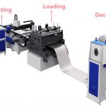 Coil Stock Fiber Laser Cutting Machine ແມ່ນຫຍັງ