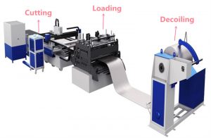 Coil Stock Fiber Laser Cutting Machine ແມ່ນຫຍັງ